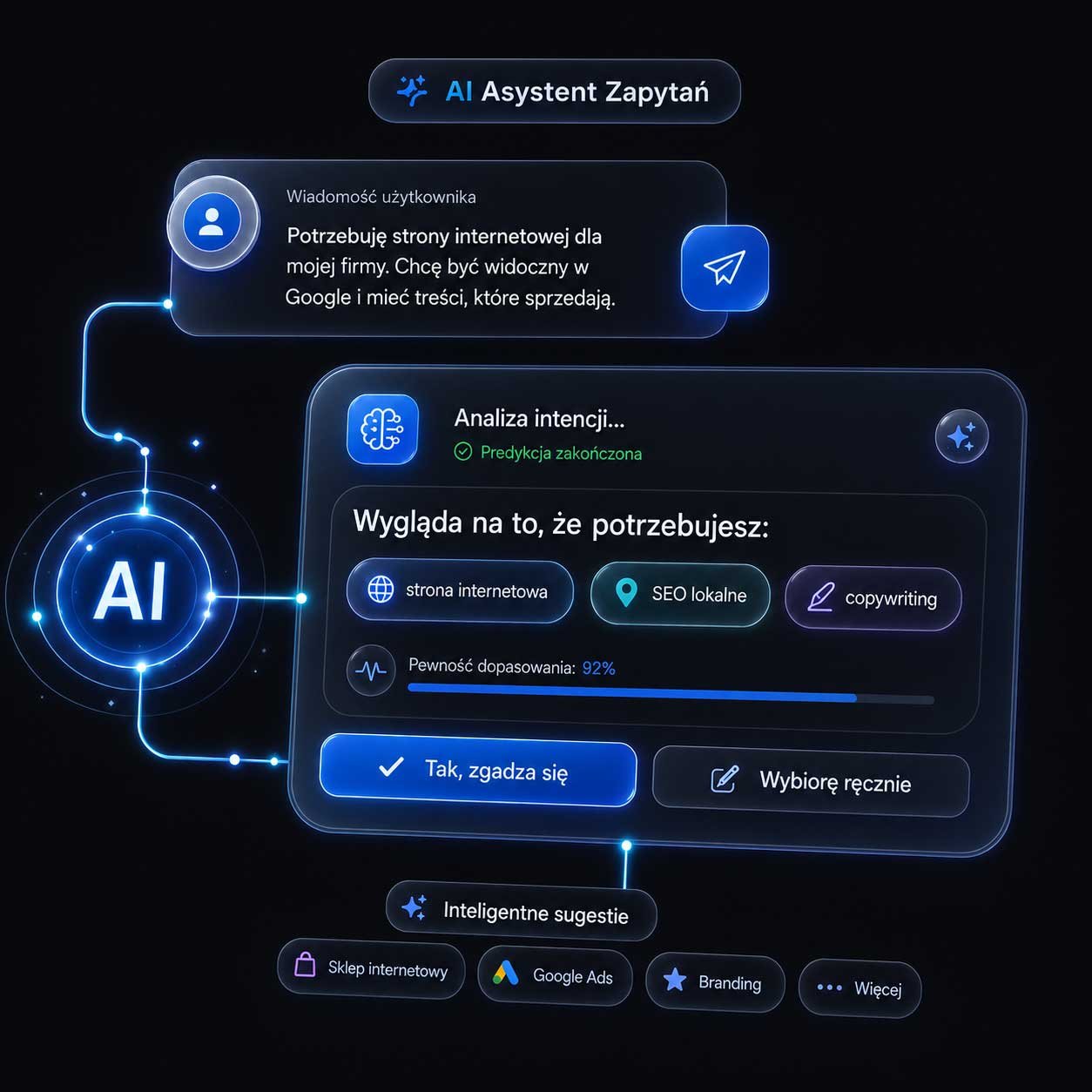 Asystent Zapytań AI