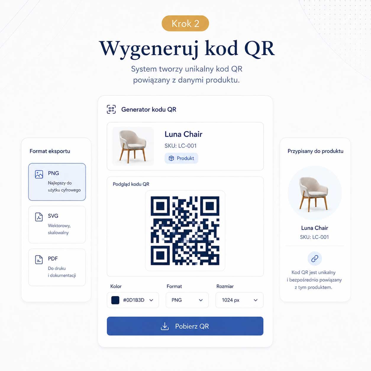 Paszport QR