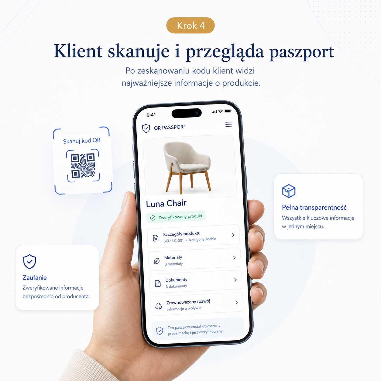 Paszport QR